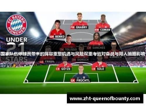 国家队伤停球员带来的阵容重塑机遇与风险双重考验对备战与用人策略影响 国家队伤停球员带来的阵容重塑机遇与风险双重考验对备战与用人策略影响