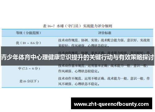 青少年体育中心理健康意识提升的关键行动与有效策略探讨 青少年体育中心理健康意识提升的关键行动与有效策略探讨