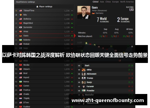 以萨卡对阵韩国之战深度解析 欧协联状态回暖关键全面信号走势前景 以萨卡对阵韩国之战深度解析 欧协联状态回暖关键全面信号走势前景