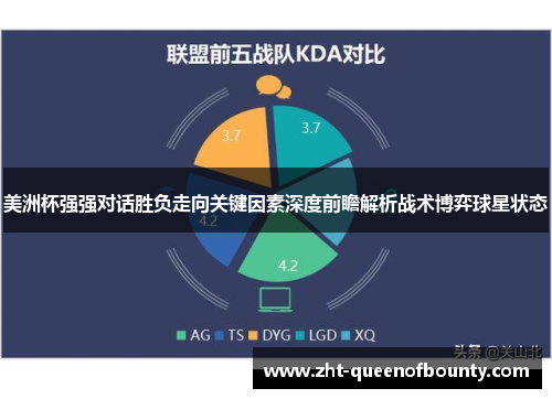 美洲杯强强对话胜负走向关键因素深度前瞻解析战术博弈球星状态 美洲杯强强对话胜负走向关键因素深度前瞻解析战术博弈球星状态