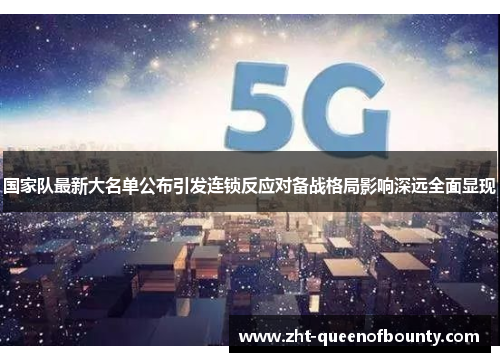 国家队最新大名单公布引发连锁反应对备战格局影响深远全面显现 国家队最新大名单公布引发连锁反应对备战格局影响深远全面显现